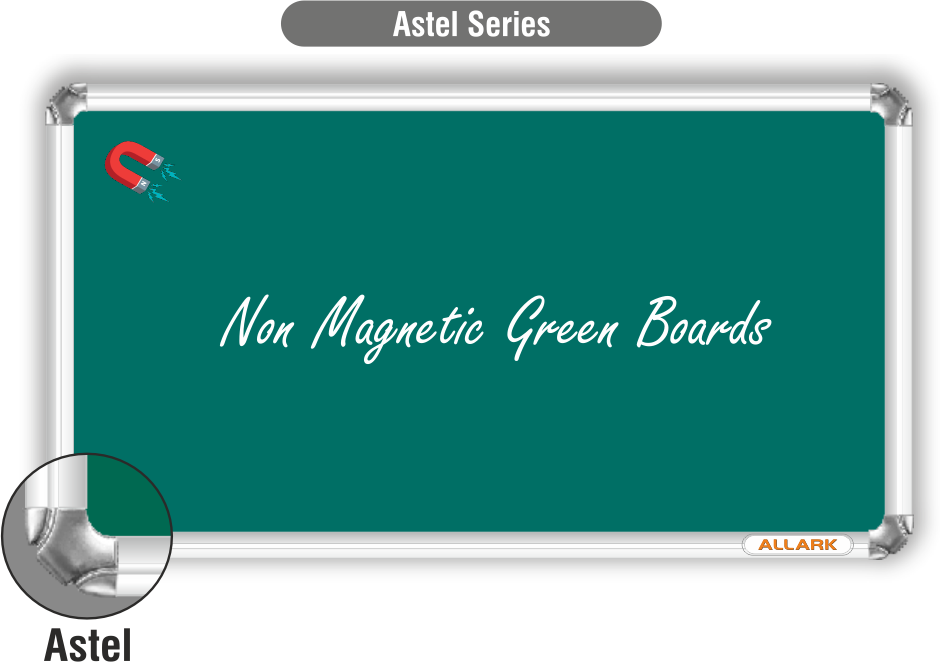 Non Magnetic Green Chalk Boards